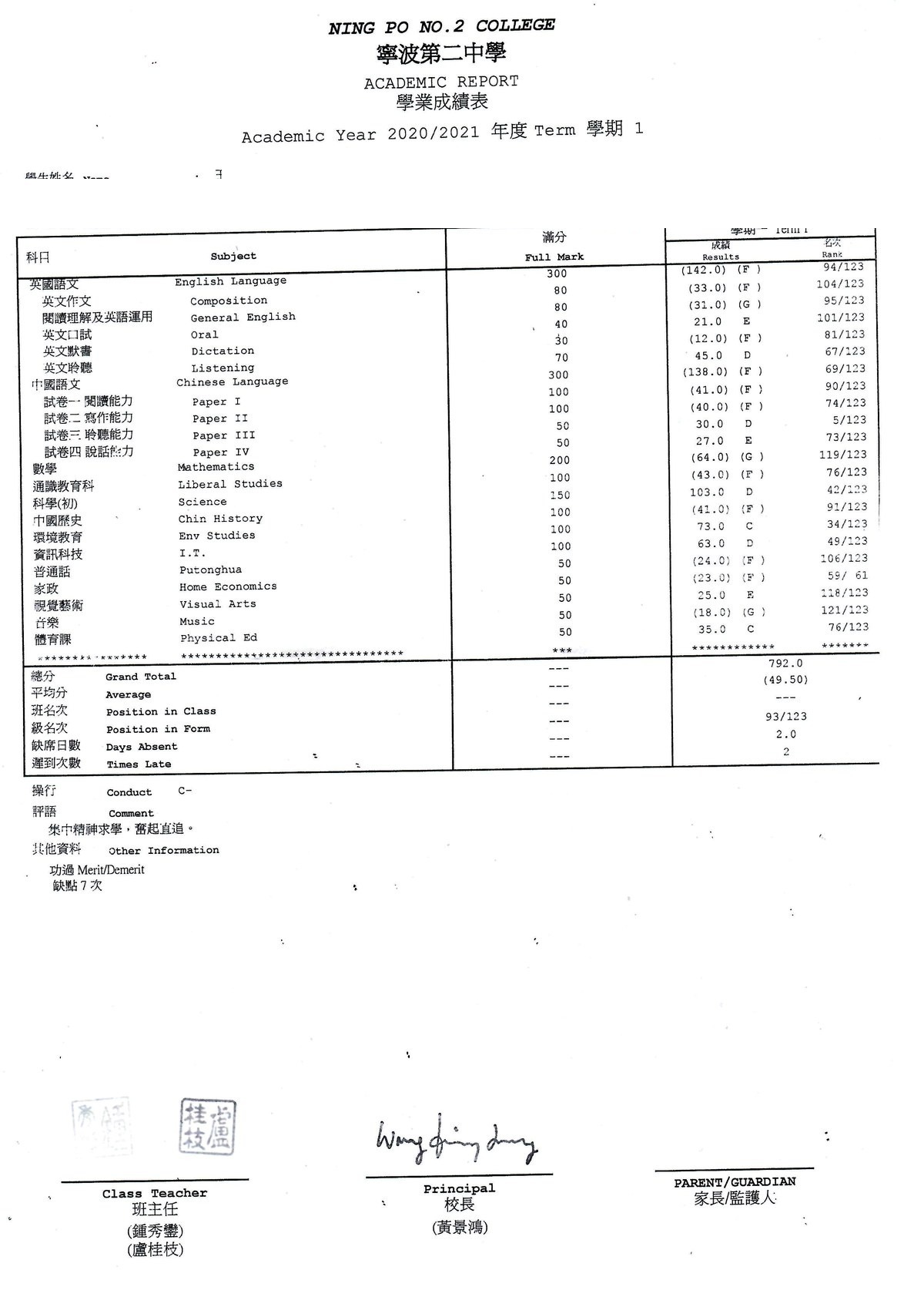 王同學補習前成績單