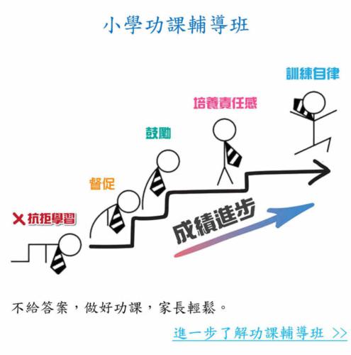 小學功課輔導